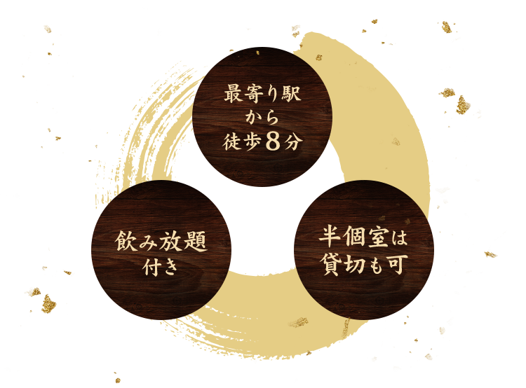 最寄り駅から徒歩8分 飲み放題付き 半個室は貸切も可